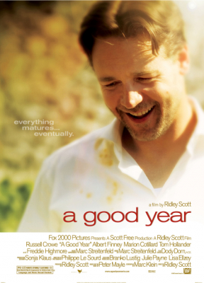 ดูหนังออนไลน์ฟรี A Good Year อัศจรรย์แห่งชีวิต (2006)